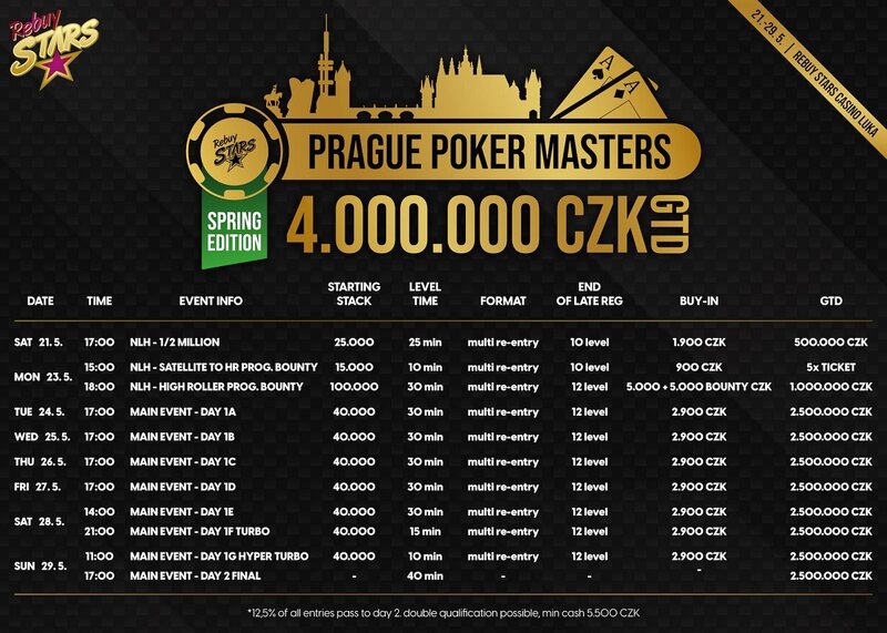 PraguePokerMasters-spring-edition-schedule