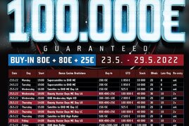 Banco Bratislava: Začínají Bounty Hunter Days o  €100.000 GTD