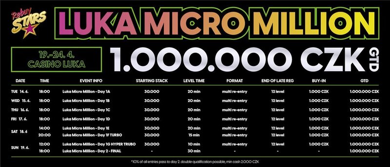 LukaMicroMillion-rebuy-stars-casino-luka-06-2022-schedule-1920