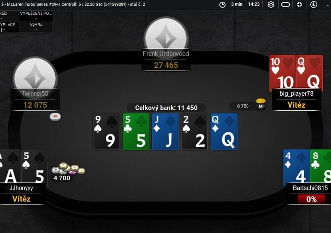 Partypoker: Nová grafika i McLaren Turbo Series