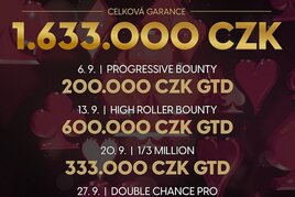 Garance přes 1.600.000 Kč v zářijových turnajích v Rebuy Stars Casinu International Brno! 