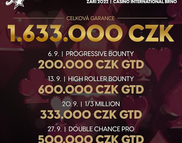 Garance přes 1.600.000 Kč v zářijových turnajích v Rebuy Stars Casinu International Brno!