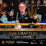 $200K Coin Rivet Invitational: Vítězný Sam Grafton veze z Kypru $5,5M!