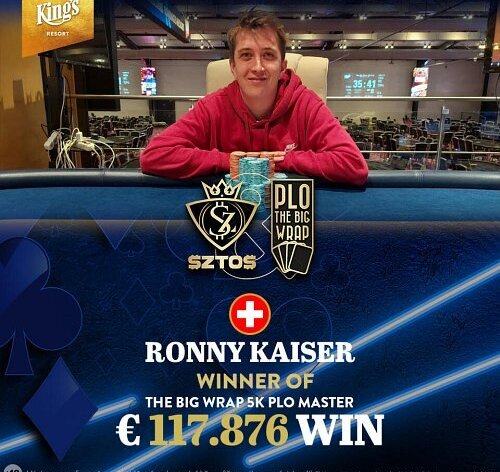 The Big Wrap PLO: Kaiser šampionem Masteru, pět Čechů ve finále High Rolleru