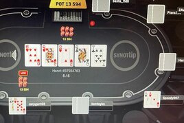 ČPT říjen Online: V Micro Eventu se hrálo o 144.000 Kč!