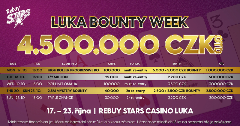 Luka-Bounty-Week-1200x630 MFČR (6)