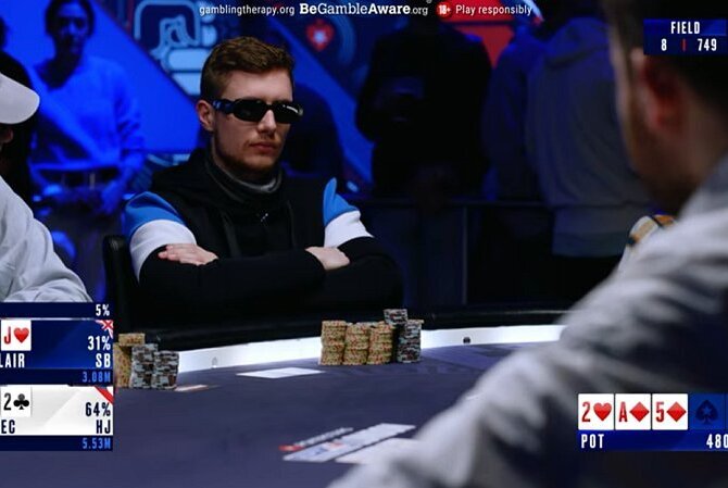 EPT London Main Event: Roman Hrabec je chipleaderem v TOP6!!
