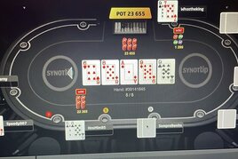 ČPT listopad Online: V Micro Eventu se hrálo o více než 155.000 Kč!