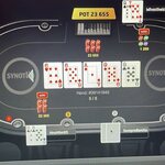 ČPT listopad Online: V Micro Eventu se hrálo o více než 155.000 Kč!