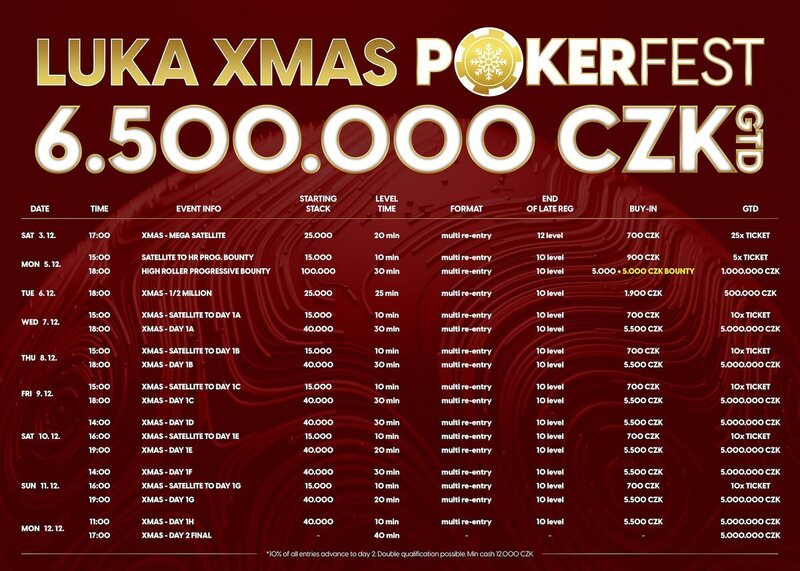 LukaXmasPokerfest-12-2022-Rebuy-Stars-schedule-1920px