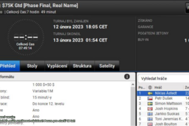 České online pokerové trefy 6.-12. února 2023