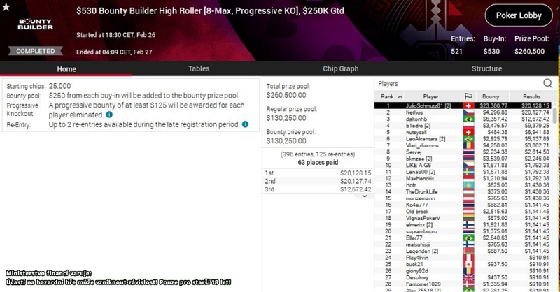 nethos $530 Bounty Builder HR, $24424