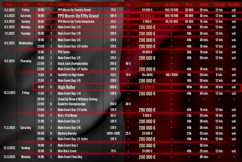 SchedulePPD