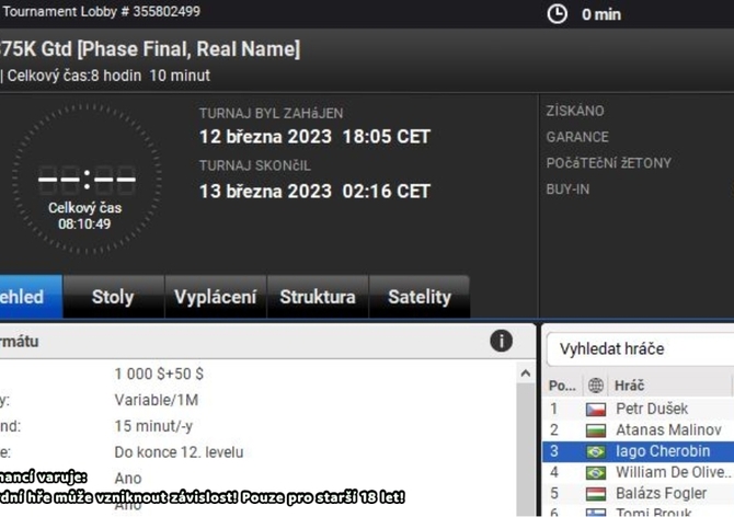 České online trefy (6.3.-12.3.): Výhra a $20K pro Petra Duška