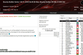 České online pokerové trefy 13.3.-19.3.2023