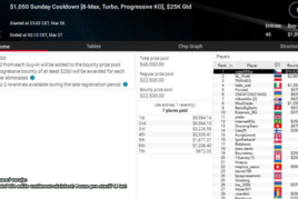 České online pokerové trefy 20.3.-26.3.2023