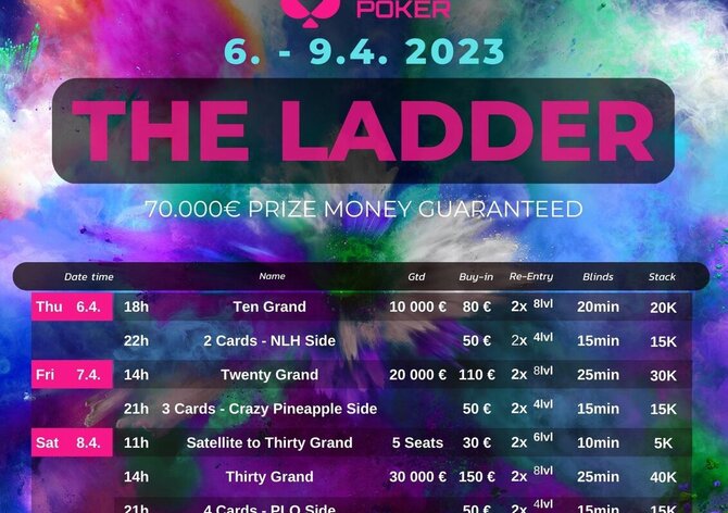 The Ladder v Aši nabízí celkové garance €70.000