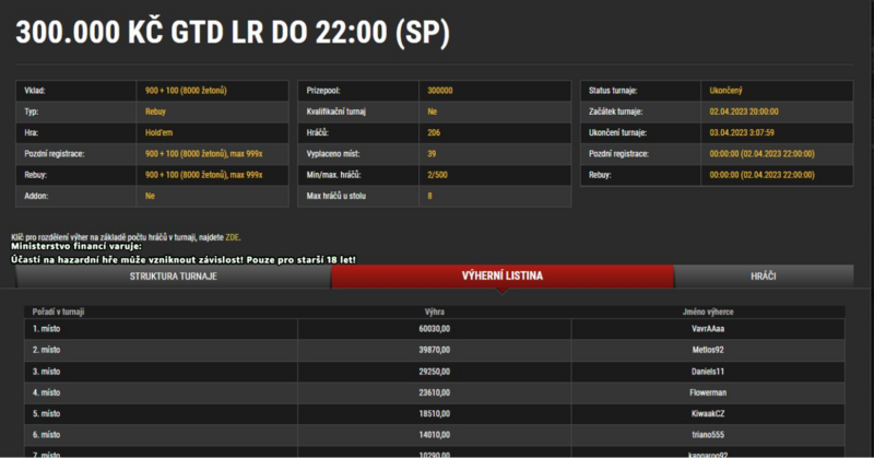snyot, VavrAAaa. 300K GTD,