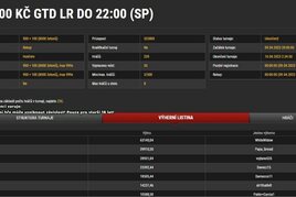 České online trefy (3.4.-9.4.): Třístovku na SynotTipu vykousla Bílá vdova