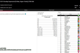 České online pokerové trefy 17.4. - 23.4.2023
