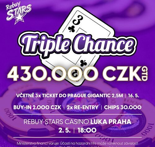 RS Luka: Triple Chance s garancí 430.000 Kč na tebe čeká v Casinu Luka