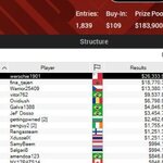 České online pokerové trefy 1.5. - 7.5.2023