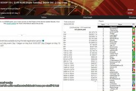 CZ Online 8.5. - 14.5.: Přes $60K pro Willyho!