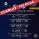 Benelux Poker Tour: Overlay stále €165K! Pomůže už jenom sobota