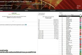 CZ Online 22. - 28.5.: “YJ98poker” se stal SCOOP šampionem