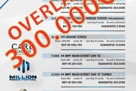 Card Bratislava: Main Event MPF €500K GTD v plném proudu, v sobotu největší jednodeňák SK historie