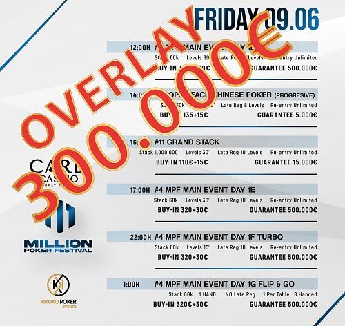 Card Bratislava: Main Event MPF €500K GTD v plném proudu, v sobotu největší jednodeňák SK historie