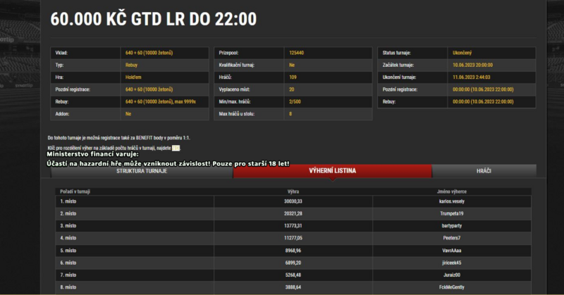 St. ME 60K, karlos.vesely