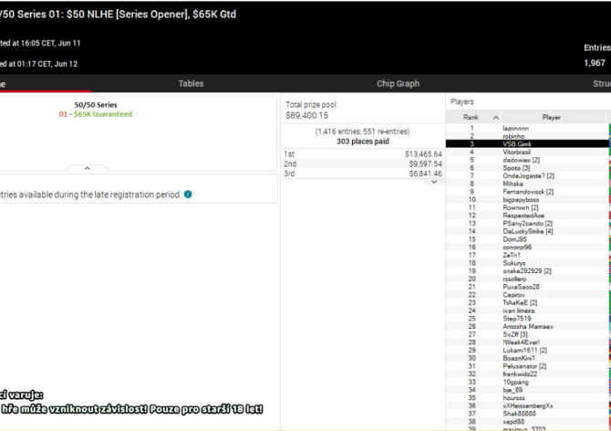 České online pokerové trefy 5.6.-11.6.2023 
