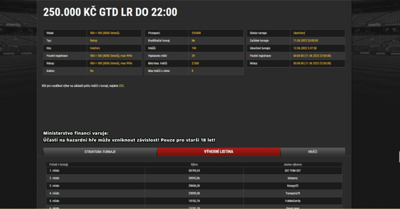 ST 250K gtd, 307-YDM-307