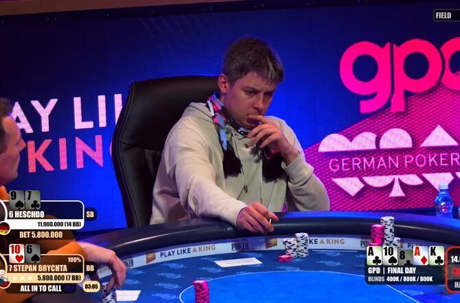 GPD €300K GTD: Brychta s Klímou v TOP10, z Rozvadova vezou přes 300K!