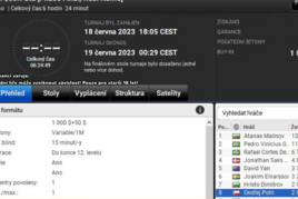 České online pokerové trefy 12.6.-18.6.2023 