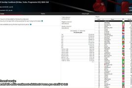 CZ Online 19.6 - 25.6.: Přes čtvrt milionu pro &quot;Gé-šestku&quot;