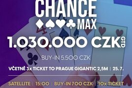 RS Luka: Garance 1.030.000 korun s jedním re-entry v Double Chance MAX v úterý na Lukách