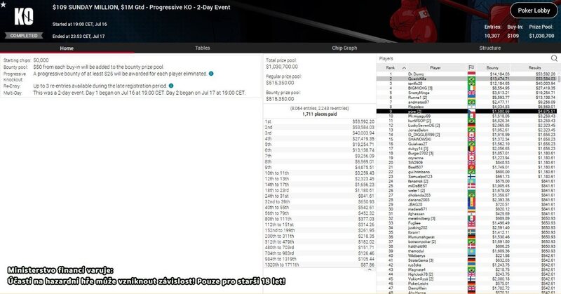 púre sunday million