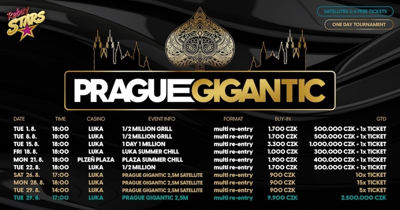 Prague Gigantic Rebuy Stars 1200x630 rozpis