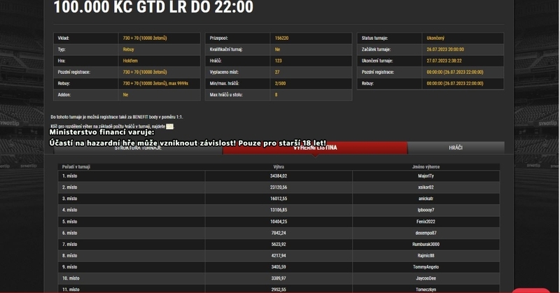 MajorITy 100K gtd