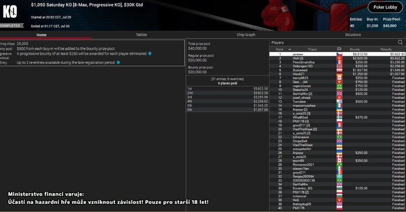 jeretee $1050 Saturday KO
