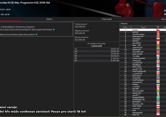 CZ Online 24.7 - 30.7.: Pět cifer v dolarech pro Jereteeho a Vojtu555!