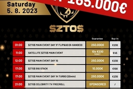 Card Bratislava: V Main Eventu $ZTO$ €250K GTD hrozí overlay €165.000