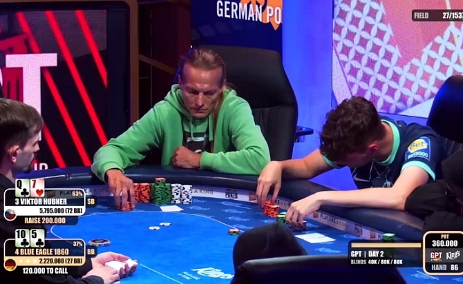 German Poker Tour €300K GTD: Viktor Hubner si zahraje velké finále o milion!