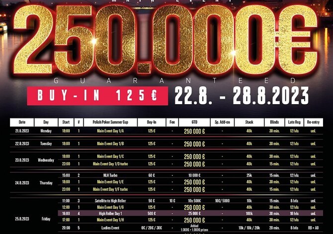 Banco: Garance €250K jen za buy-in €125! Poláci vezmou Bratislavu útokem!