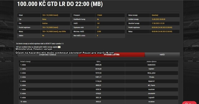 synot 100k gtd - dudla55555