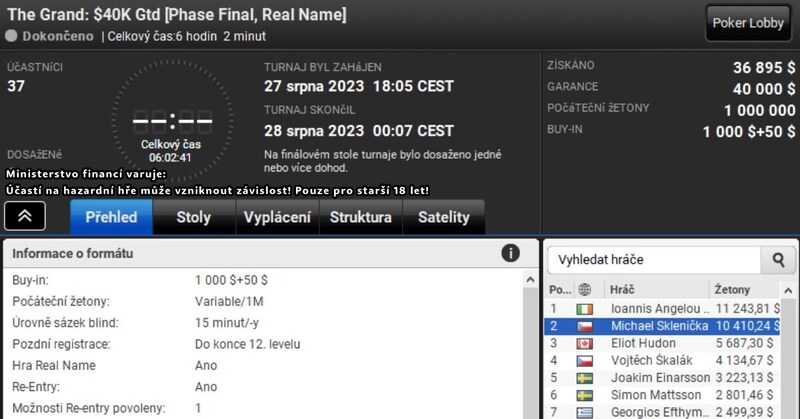 29.8.2023 PartyPoker 29.8.2023 PartyPoker