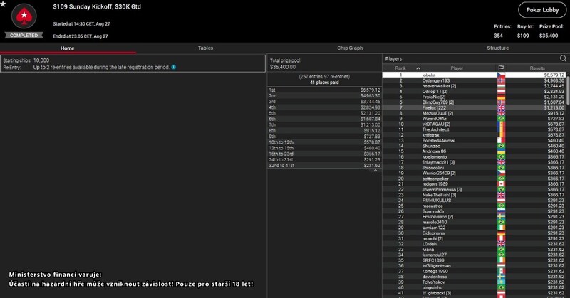 Ps jobekr $109 Sunday K Ps jobekr $109 Sunday K