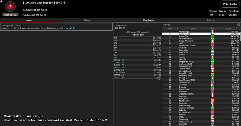 Ps LuckyHero $109 S tuesday Ps LuckyHero $109 S tuesday